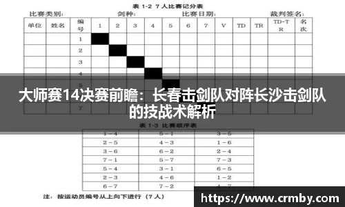 大师赛14决赛前瞻：长春击剑队对阵长沙击剑队的技战术解析