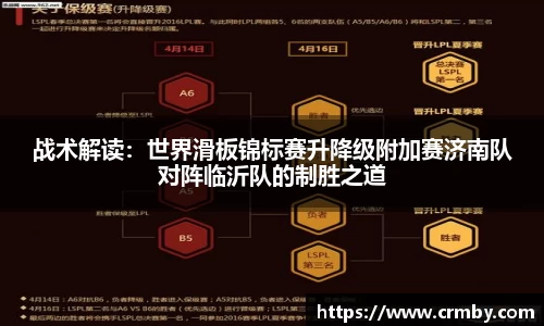 战术解读：世界滑板锦标赛升降级附加赛济南队对阵临沂队的制胜之道