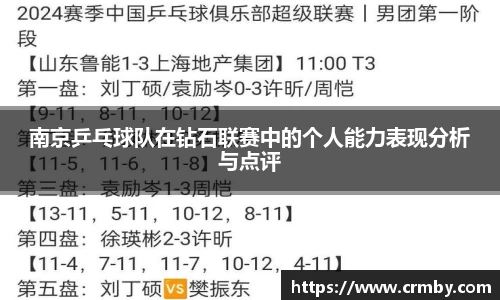 南京乒乓球队在钻石联赛中的个人能力表现分析与点评